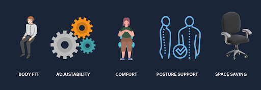 Choosing the Right Chair What to Know