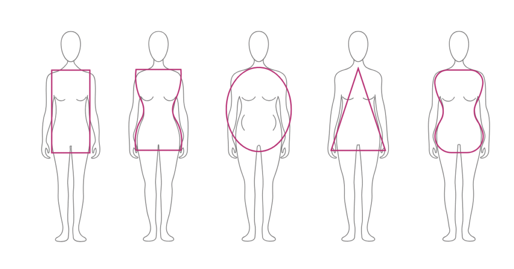 Office Chair Weight Capacity by Body Type